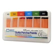 Guta Percha Calibrada - Meta