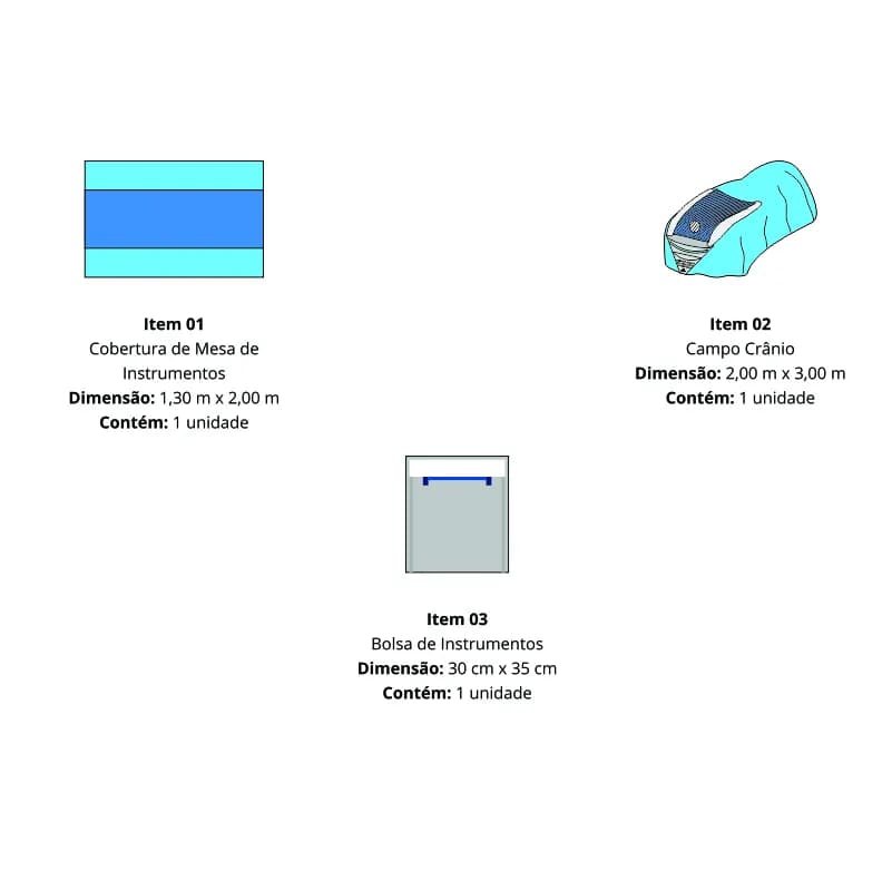 Kit Cirúrgico Crânio (Neuro) Estéril