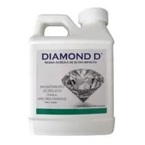 Resina Acrílica Diamond D para Micro-ondas - Keystone