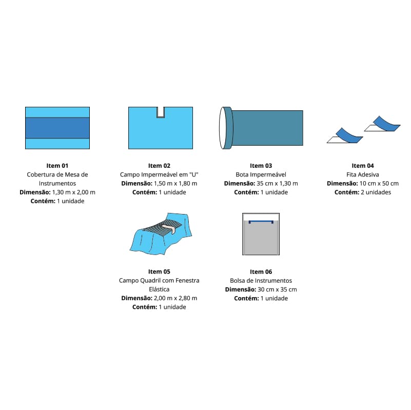 Kit Cirúrgico Joelho/Ombro/Quadril/Ortopedia Geral Estéril Uso: Quadril