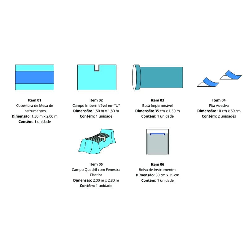 Kit Cirúrgico Joelho/Ombro/Quadril/Ortopedia Geral Estéril Uso: Quadril