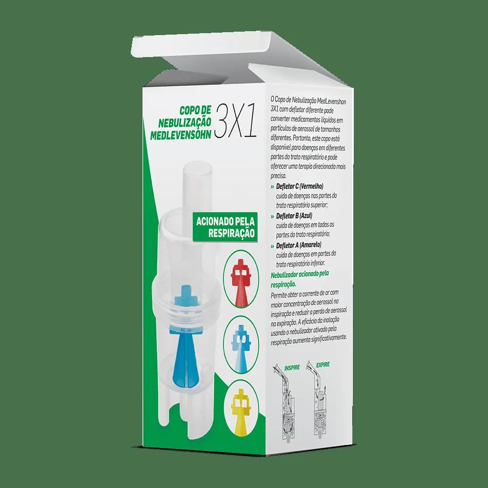 Copo de nebulização 3x1