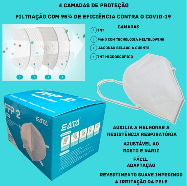 MÁSCARA RESPIRADOR DESCARTÁVEL N-95 PACOTE COM 50 UNIDADES - Portal do Médico