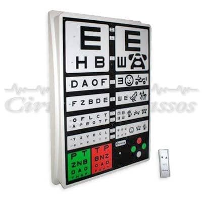 Tabela de Optotipos - Portal do Médico
