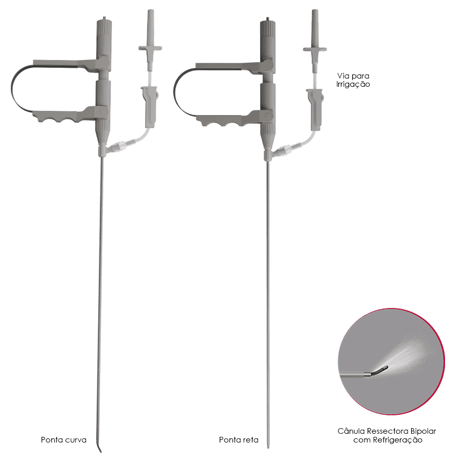 SpineCare Endoscopy